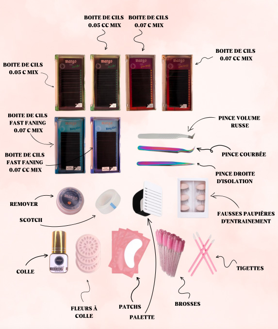 KIT Débutant - Volume Russe + Volume Mixte + Volume Extrême